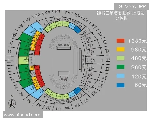 上海羽毛球队在钻石联赛积分榜中以92分稳居第一名 上海羽毛球队在钻石联赛积分榜中以92分稳居第一名