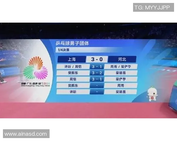 乒乓球技术排行榜揭晓上海乒乓球队荣登第三名引发热议