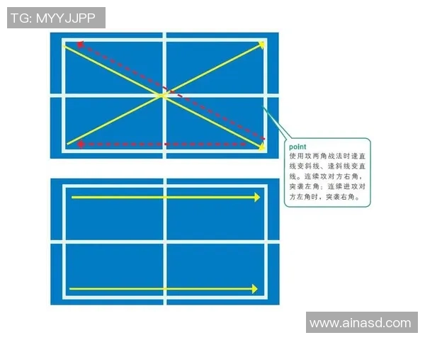 西安乒乓球队的战术创新与转换打法深度解析 西安乒乓球队的战术创新与转换打法深度解析